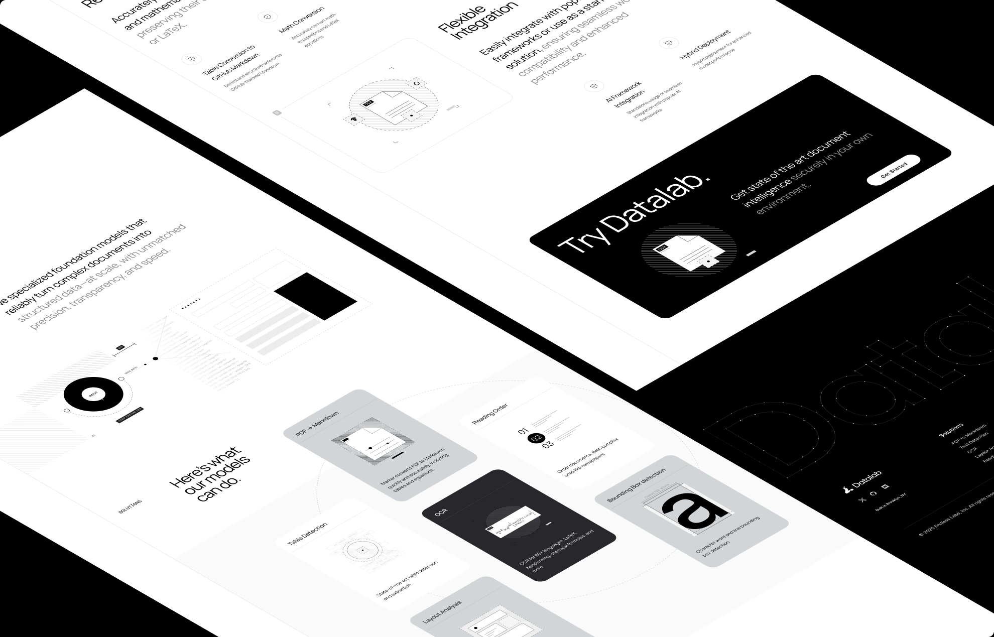 Datalab website